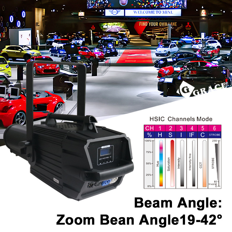 400W CCT 3200K/5600K Zoom LED Profile Light CRI>95 With PWM