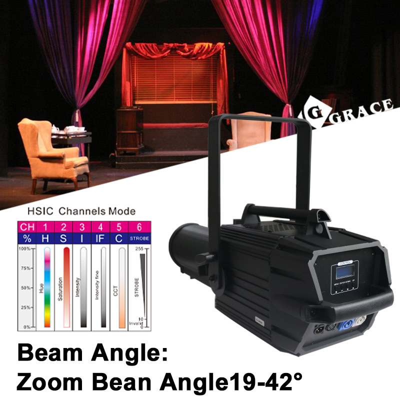 400W Zoom LED Ellipsoidal Light CCT 3200K+5600K CRI>95 PWM