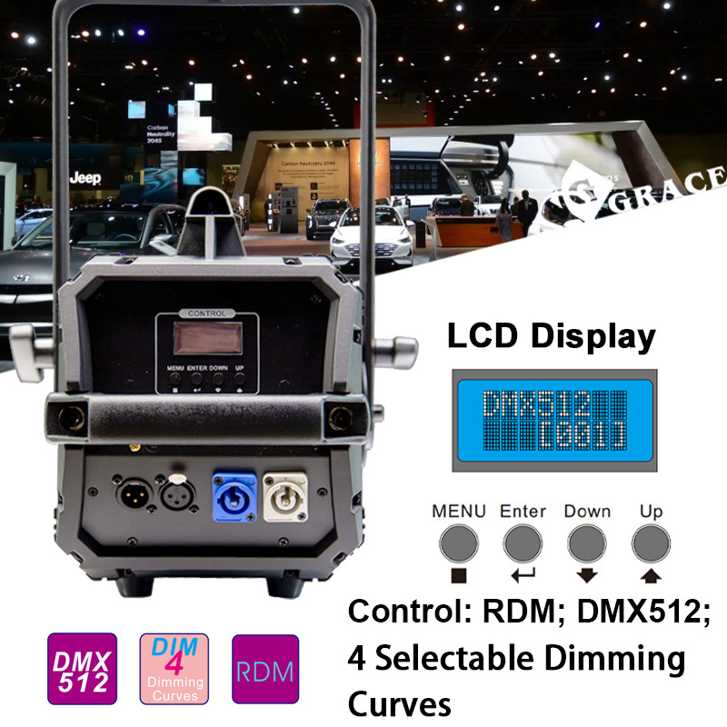 400W RGBALC 6in1  CRI>96 PWM Zoom LED Leko Profile Light