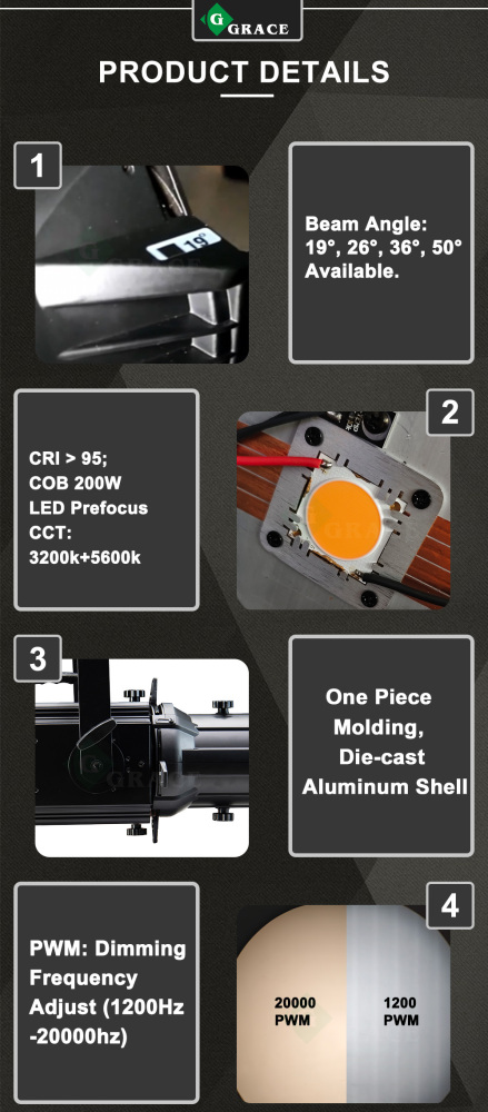 200W Warm White+Warm Amber 2in1 LED Prefocus Profile Spotlight