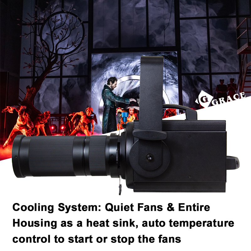 CRI>95 100W White/Warm White+Warm Amber LED Zoom Profile Spotlight PWM
