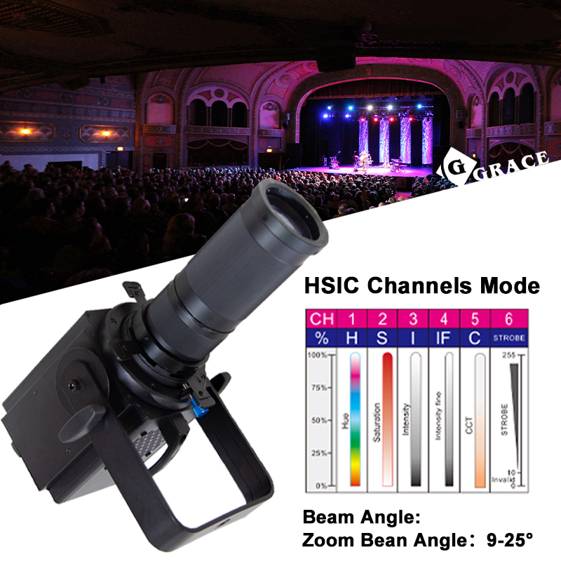100W RGBW CRI>95 LED 4in1 Zoom Leko Profile Light PWM