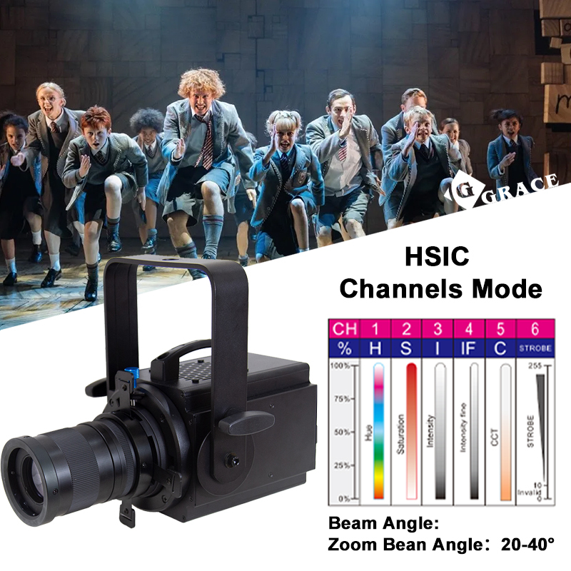 100W LED 4in1 RGBW PWM Zoom Profile Spot Light