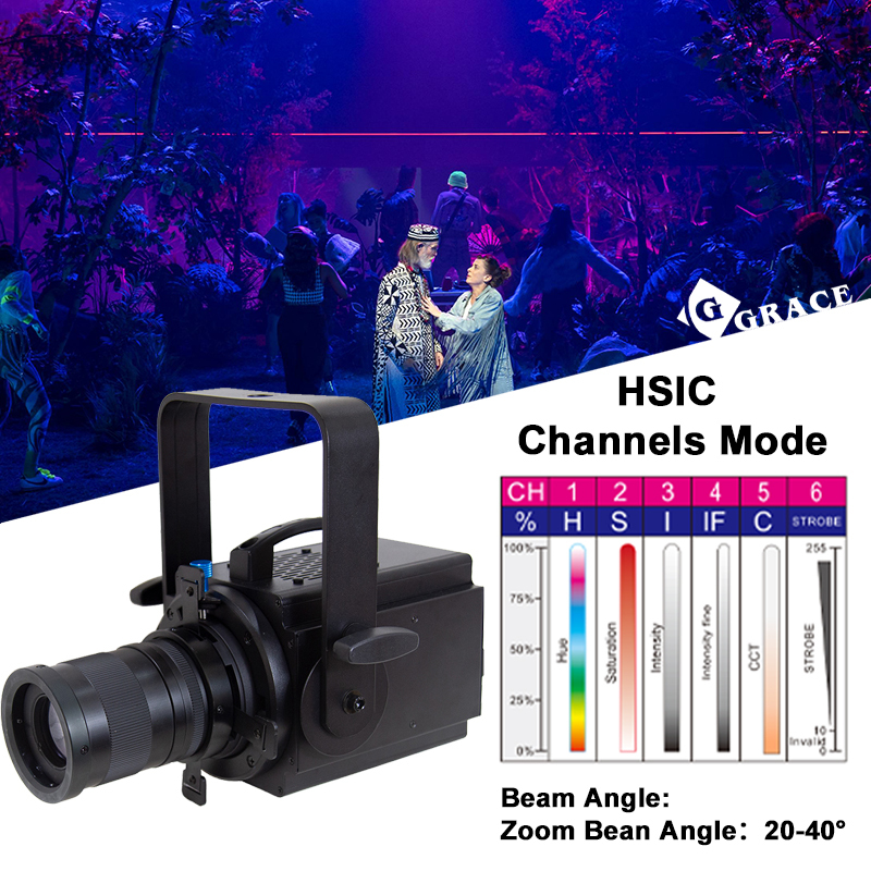100W LED 6in1 RGBALC PWM Mode CRI>96 Zoom Spotlight Leko Light