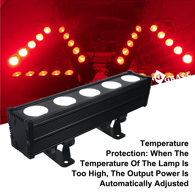 IP65 Waterproof 5* 30W COB RGBW 4in1 Pixel Controlled Cob Led Wall Washer Light