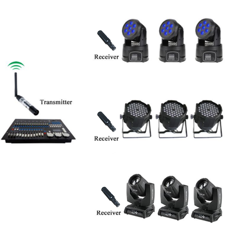 Igracelite 2.4g Xlr Wireless Dmx512 Singal Transmitter And Receiver 3-Pin Xlr Connector