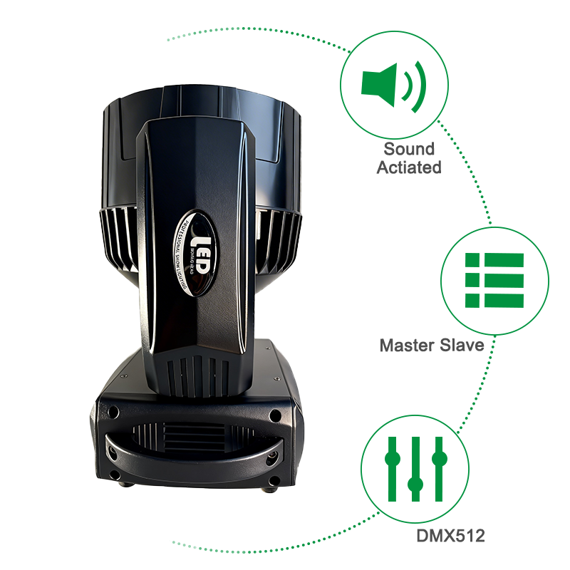 Igracelite 7x40W RGBW Bee Eye Moving Head Light, 3-in-1 Stage Light with 8W RGB Animation Laser & RGB Halo Ring, Pixel Control Zoom Wash Beam Professional DMX Lighting for DJ Nightclub Concert Event Stage