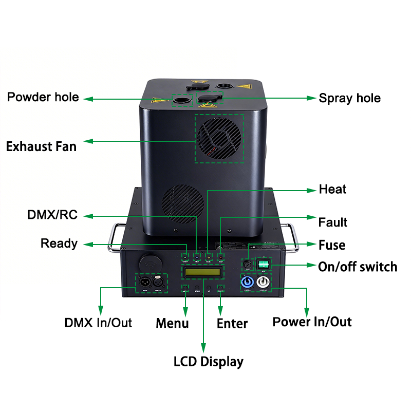 Igracelite 1250W Dual Head Rotating Cold Spark Machine, 360° Spin Stage Effect Sparkler, 1-5m Height Thick Spray, DMX512 & Remote Control with Auto Cleaning, 7 Motors Pro Spark Fountain for Wedding, Party and Events