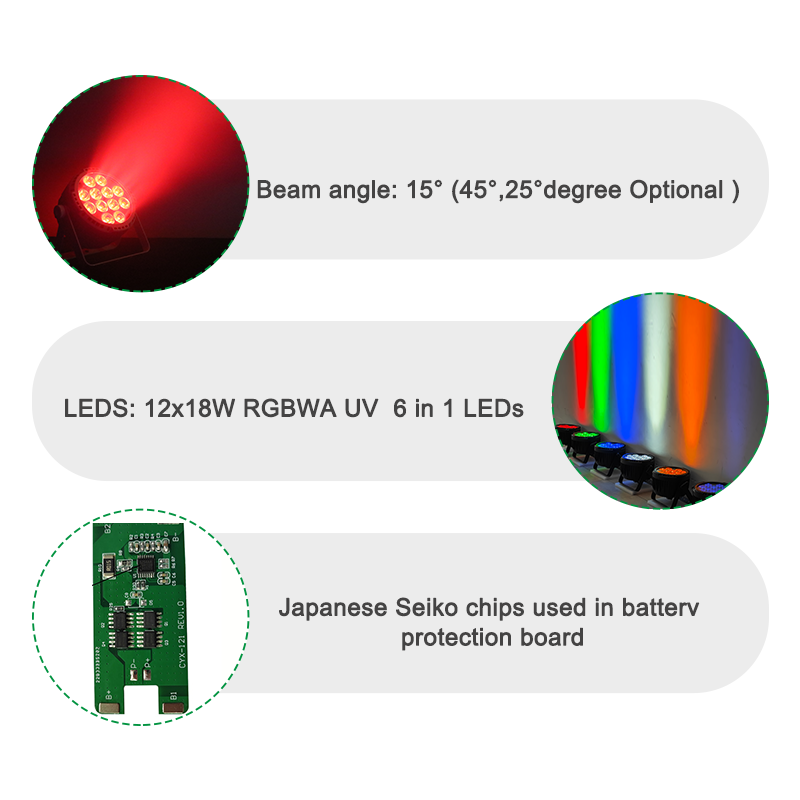Igracelite 12*18W  6in1 IP65 battery led par light