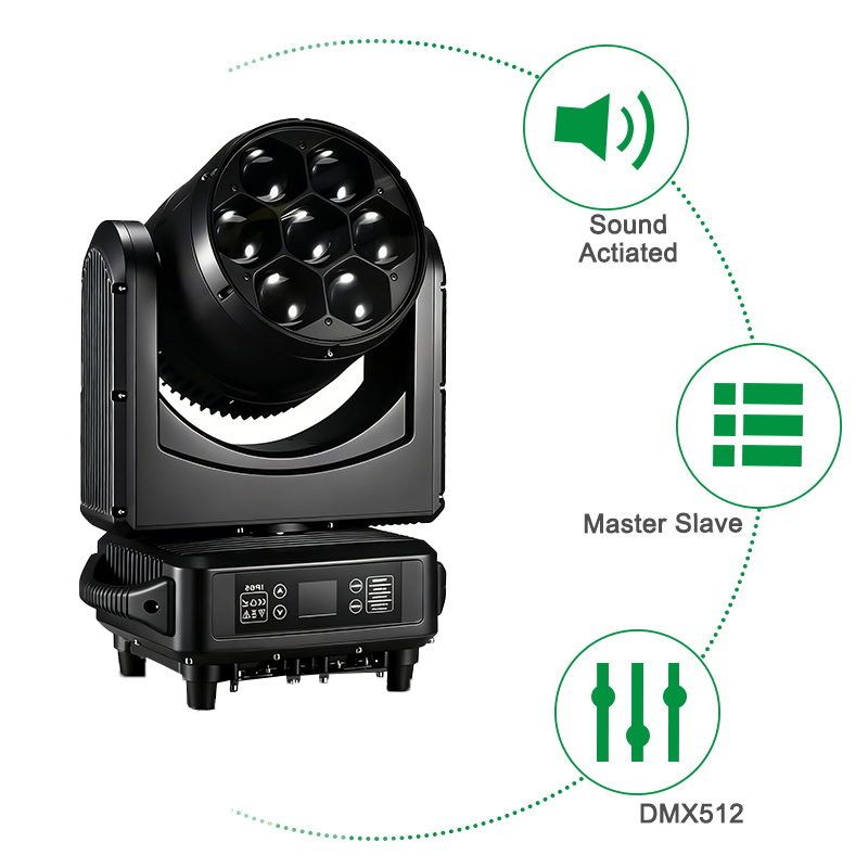 Igracelite LED Bee Eye Moving Head Light 7x60W RGBW 4-in-1 IP65 Waterproof Stage Light, 4°-55° Zoom, 360° Rotating Lens Kaleidoscope FX, Full Pixel Control & Linear CTO, DMX512 ArtNet for Outdoor Concert Events