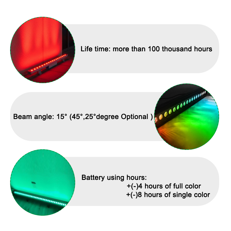 18*18w RGBWAUV 6in1 Battery Remote Led Bar Wash