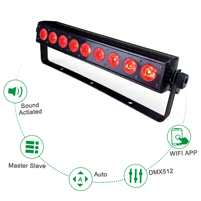 Igracelite Battery LED Par Light with WiFi App & Wireless DMX Control, 1.77" TFT Display Portable Uplight for Stage Wedding Events, Fast Charging Battery Powered LED Par with Infrared Remote Support