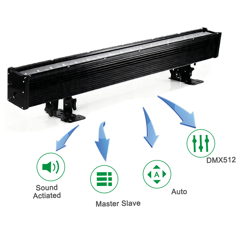 Igracelite 2pcs 18 leds rgbAuv  bar waterproof battery wireless dmx slim light bar