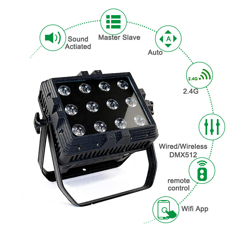 Igracelite 12*18W IP65 waterproof outdoor battery par light