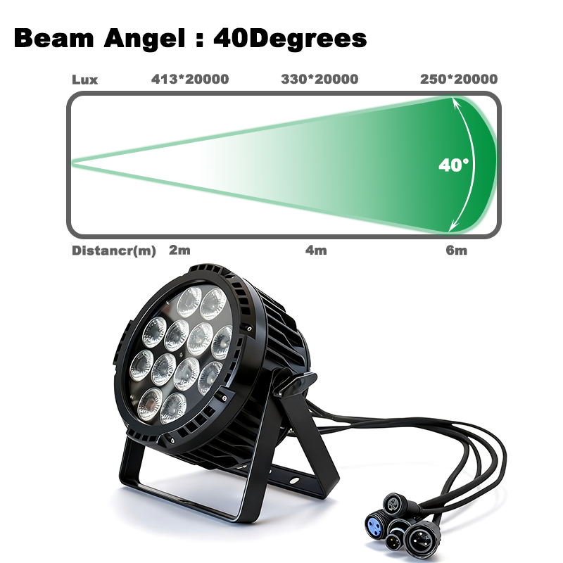 Igracelite 12*18W 6in1 rgbwauv waterproof led par light