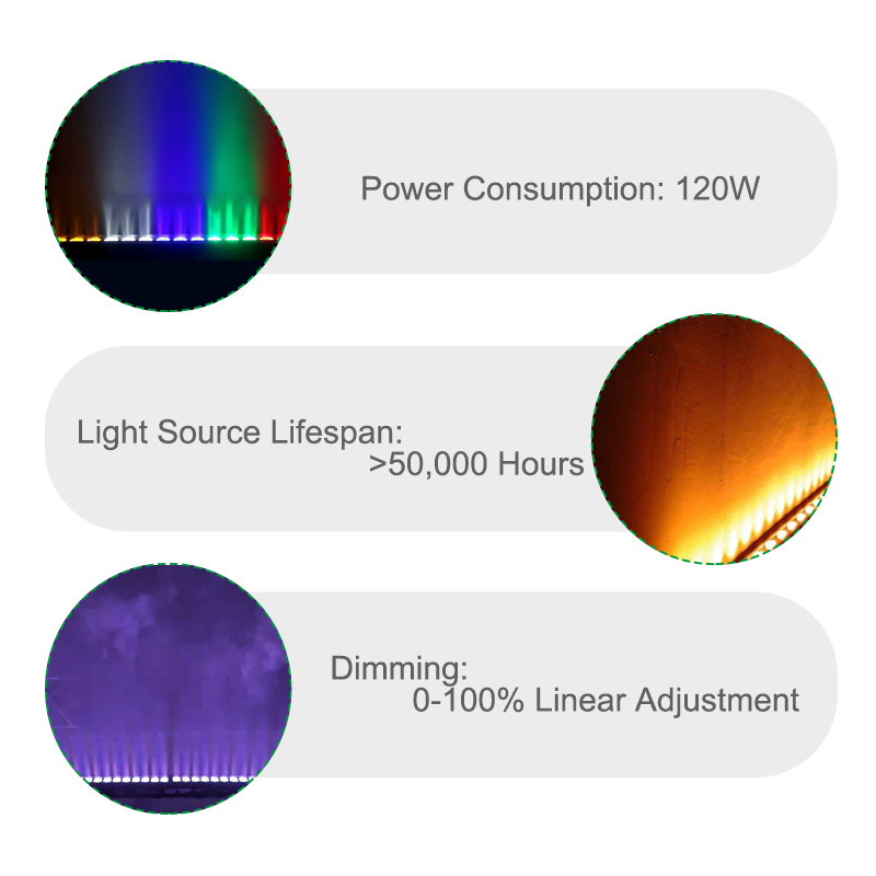 Igracelite IP65 Pixel LED Bar 18x10W RGBW 4-in-1 LED Stage Light, 18-Segment Individual Control, Fanless Silent Outdoor Wall Washer, DMX RDM Support, 103cm 3.4ft Linear Bar for Concerts & Events