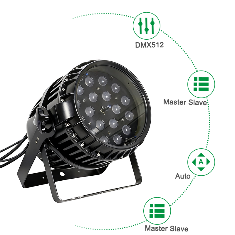 Igracelite 18*18W IP65 Waterproof RGBWAUv 4in1/6in1 Zoom Par Light