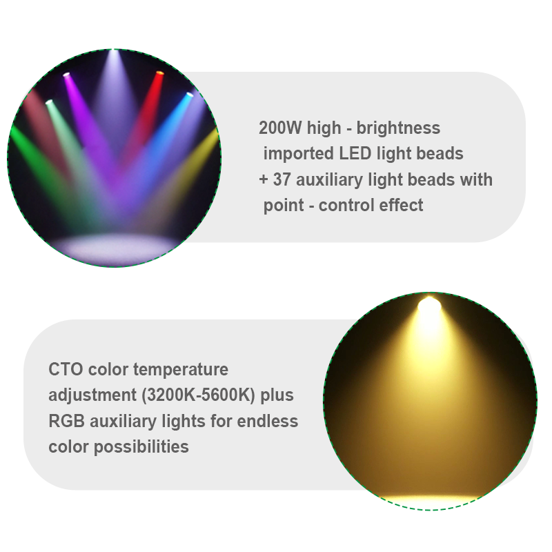 Igracelite 250w COB Zoom Par Light, RGBW LED Wash Light with CTO Color Tuning, for Stage Lighting, Disco, Wedding, Party, and Holiday Events