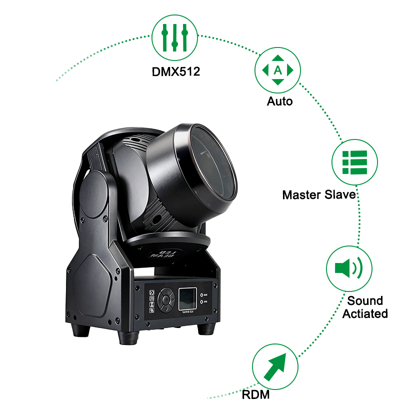 Igracelite 120W RGBL 4-in-1 LED Moving Head Light with RGB Halo Ring, Professional 3-in-1 Beam Wash Swing Stage Lighting, DMX512 RDM for DJ Club