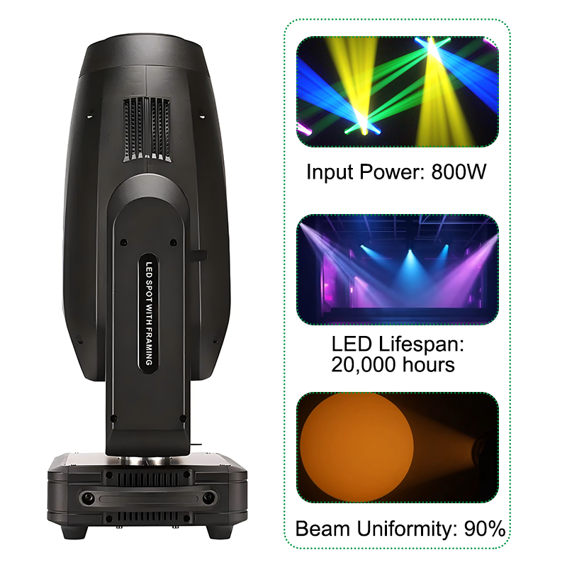 Igracelite 700w LED Zoom Profile Moving Head Light with CMY CTO Color Mixing & 4.5°-55° Framing Shutter System, Professional DMX512 Stage Spotlight for Theater, Concert, and Large Events