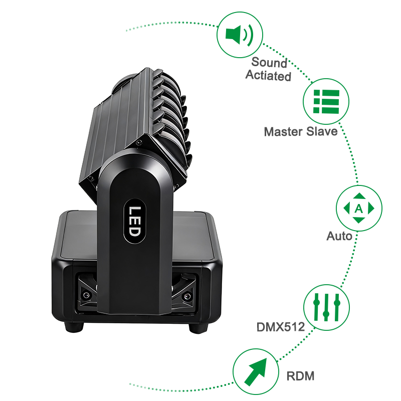 Igracelite 350W Moving Head LED Bar Light, Infinite Pan Tilt Beam Strobe Flash Stage Light, 12-Section Pixel Control, DMX512 RDM Professional Lighting for Nightclub DJ Concert Event Rental