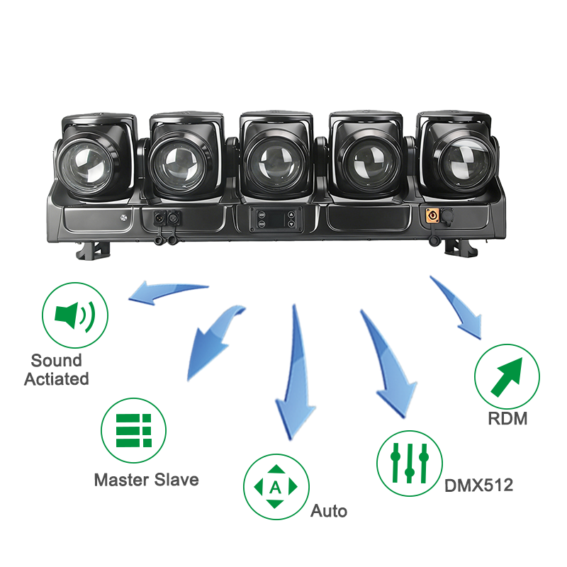 Igracelite IP65 Waterproof 5-Head LED Moving Head Light,5x120W RGB Beam Wash Stage Fixture with Aux RGB Matrix, 800W Professional DMX512 RDM Lighting for Outdoor Events & Stage Rental