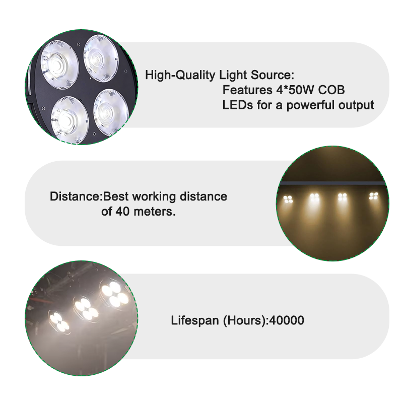Igracelite 200W 4x50W LED Par Can COB Stage Light, IP65 Waterproof Outdoor Wash Lighting with Adjustable CTO 2800K-7200K, DMX512 Die-Cast Aluminum Par Light for DJ, Wedding, Event Production
