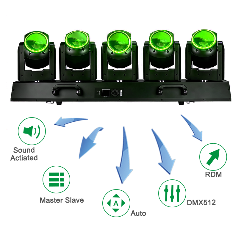 Igracelite 500W LED Moving Head Bar Light | 5x80W Beam Wash Strobe with 95xRGB Pixel | Individual Control 28/85CH DMX512 | Professional Stage Lighting Fixture for DJ Club Concert Event