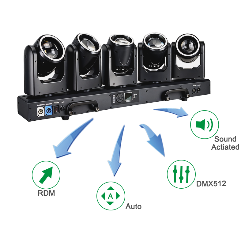 Igracelite 500W 5-Head LED Moving Head Light with Infinite Pan, RGBW Beam & RGB Pixel Chasing Strip, Professional DMX512 RDM Stage Lighting Fixture for Concert Nightclub DJ Event
