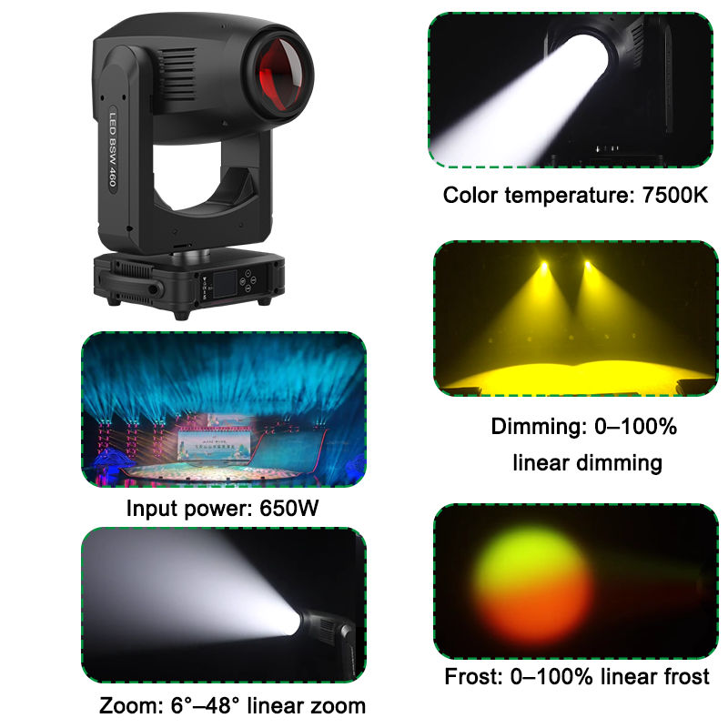 Igracelite 460W LED Moving Head BSW CMY CTO Professional Stage Light, 6°-42° Zoom RDM ArtNET, Animation Wheel Flame Effect, 5-Facet Prism High-Output DMX Lighting for Theater Concert Nightclub