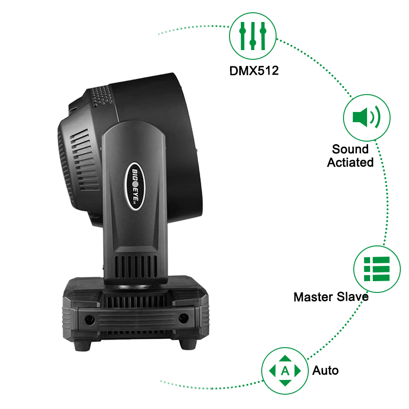 Igracelite 19*15W LED Bee Eye Moving Head 600W Single LED with Point Control