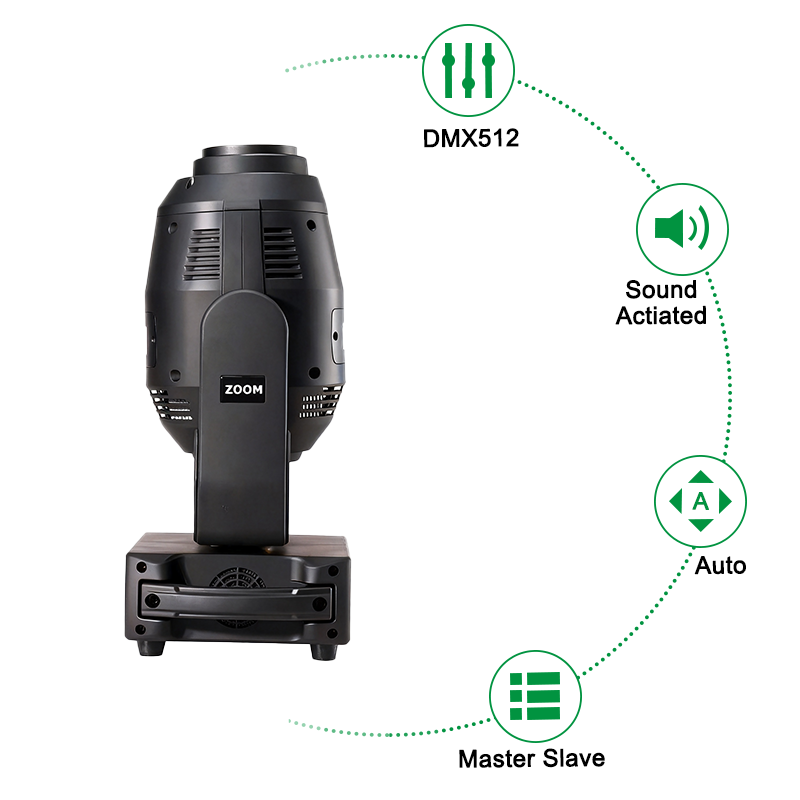 Igracelite 250W LED Moving Head Beam Spot Light, Motorized Zoom 5.5°-30°, Prism, Dual Gobo Wheels, 7 Colors, DMX512 Stage Lighting Fixture for DJ Disco Club Theater Concert