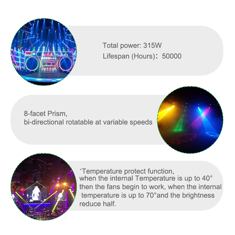 Igracelite 250W LED Moving Head Beam Spot Light, Motorized Zoom 5.5°-30°, Prism, Dual Gobo Wheels, 7 Colors, DMX512 Stage Lighting Fixture for DJ Disco Club Theater Concert