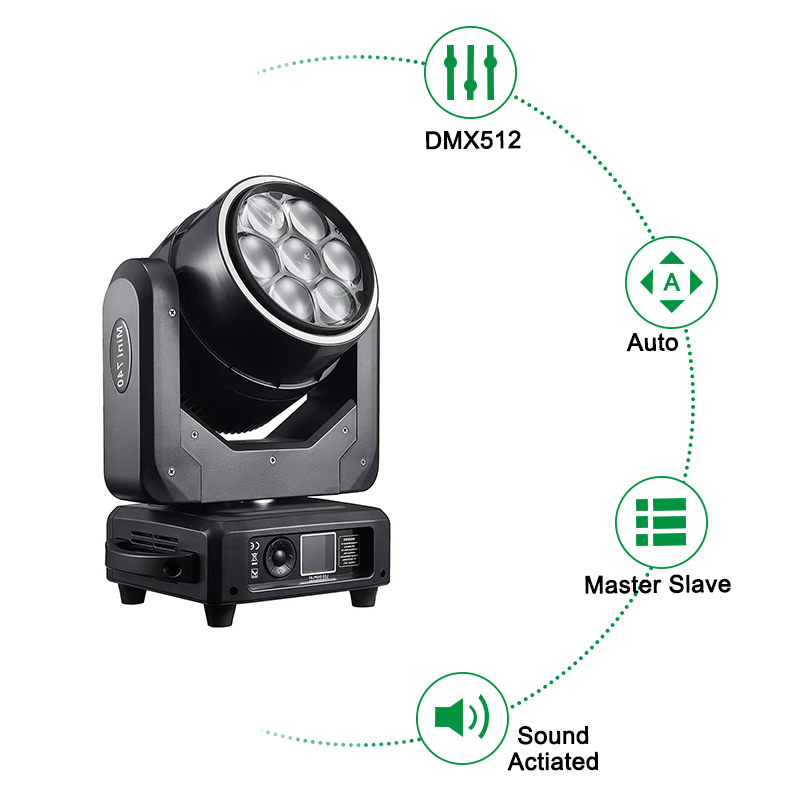 Igracelite 350W LED Moving Head 7x40W RGBW 4 in 1 Bee Eye Zoom Wash Beam Stage Light DMX512 Professional DJ Club Event Lighting