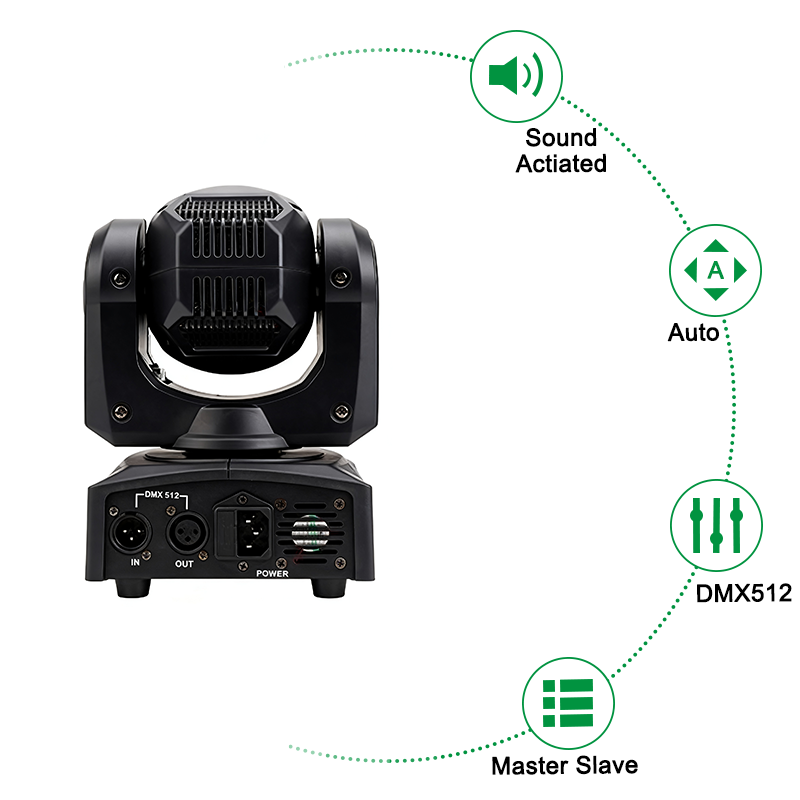Igracelite 60W LED Moving Head Light RGBW 4-in-1 Spot Beam Stage Light with 40W LED, DMX512 DJ Disco Party Lighting for KTV, Hotel, Club and Entertainment Events