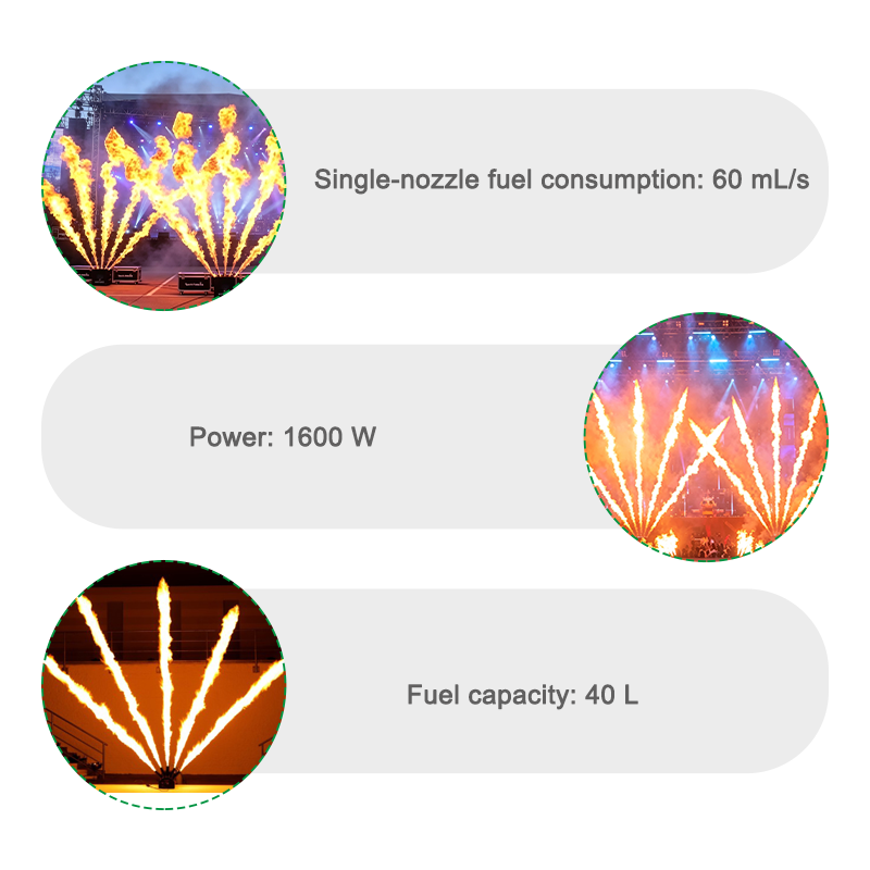 Igracelite 1600W 5-Head Flame Machine DMX512 Fire Effect System with 8-10m Flame Height for Outdoor Events & Festivals