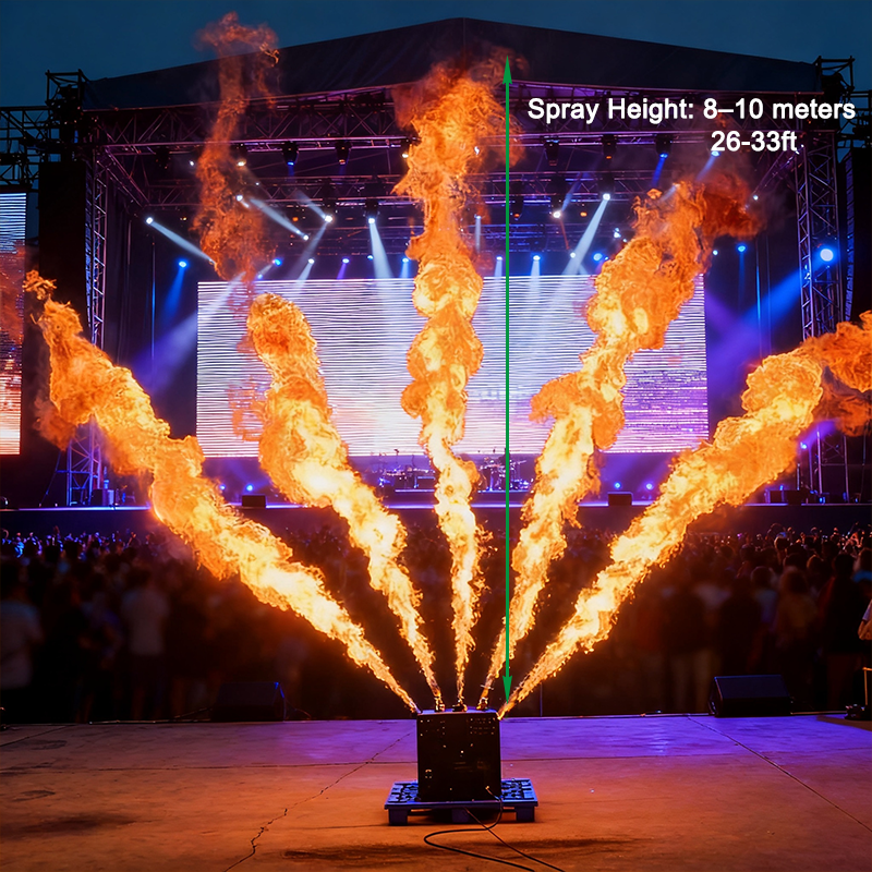 Igracelite 1600W 5-Head Flame Machine DMX512 Fire Effect System with 8-10m Flame Height for Outdoor Events & Festivals