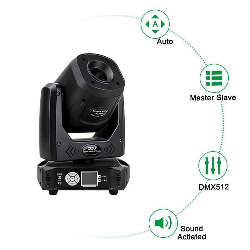 Igracelite 100W LED Moving Head Light 8000LM Gobo Spot Stage Lighting with 5 Face Prism DMX 14CH for Events & Shows