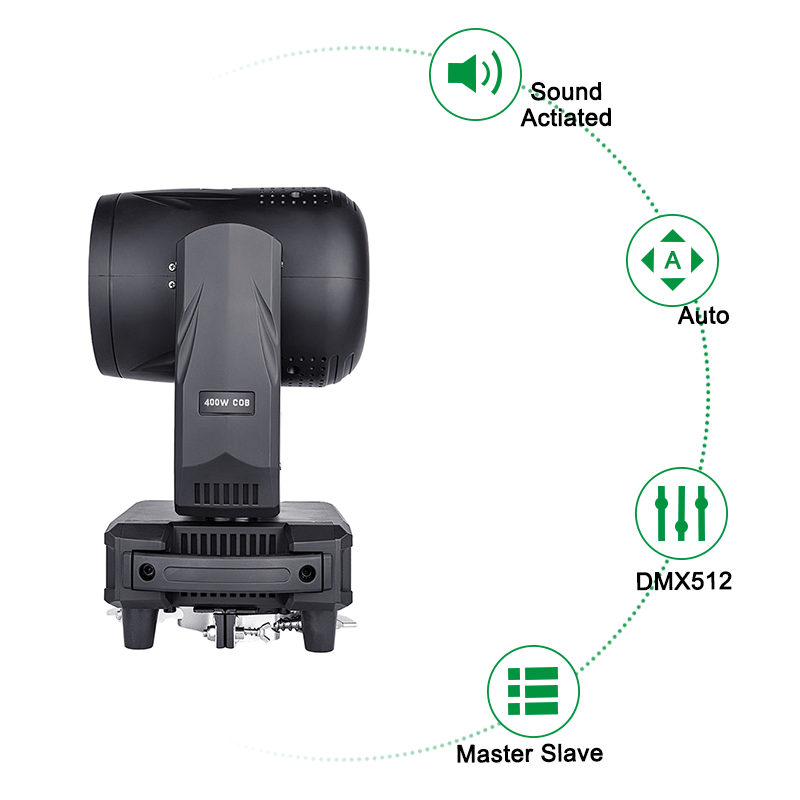 Igracelite 400W LED Moving Head Light, 6000K COB LED Beam Fixture with Electric Zoom 6-50°, DMX512 Control, CRI>95, Professional Stage Lighting