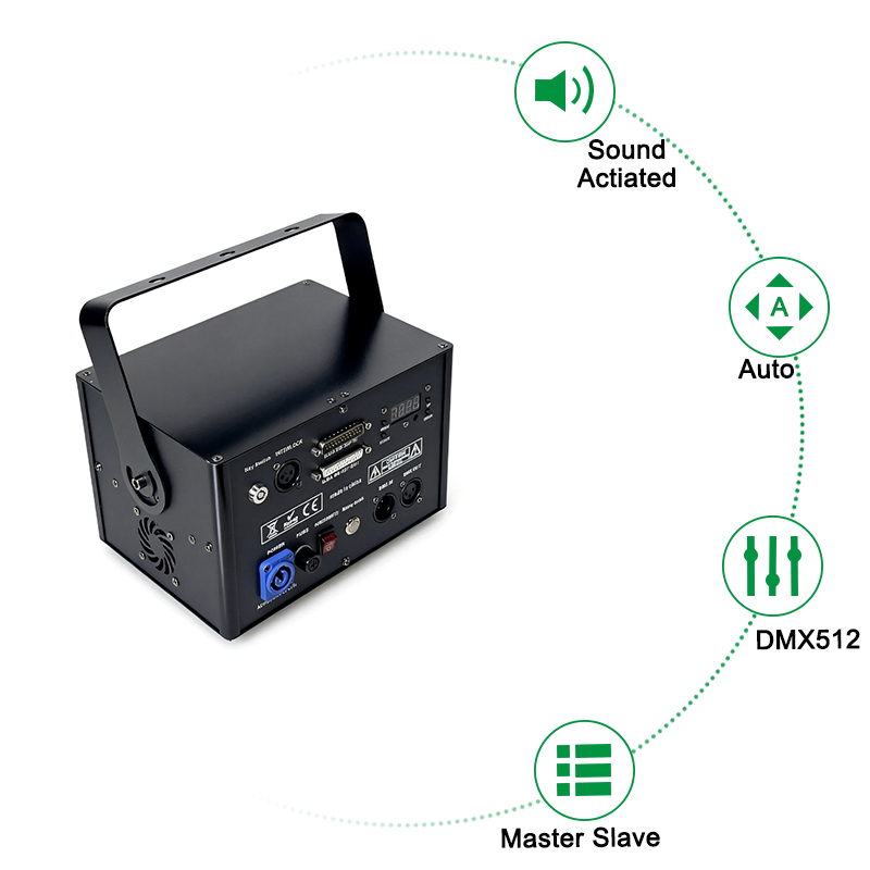 Igracelite 2W/3W/5W Laser Light RGB Bluetooth Stage Laser Projector with DMX Sound Control, 20Kpps Scanning Auto Mode for DJ Disco Club Party Event Lighting