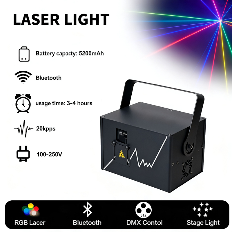 Igracelite 2W/3W/5W Laser Light RGB Bluetooth Stage Laser Projector with DMX Sound Control, 20Kpps Scanning Auto Mode for DJ Disco Club Party Event Lighting