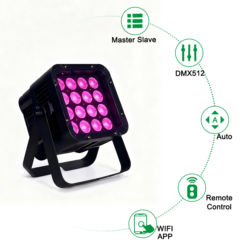 Igracelite 16×12W 10000mAh Battery LED Wash Light, RGBWAP 6-in-1 Wireless DMX IP65 Waterproof LED Stage Light  WiFi APP Control for Events & Outdoor Lighting