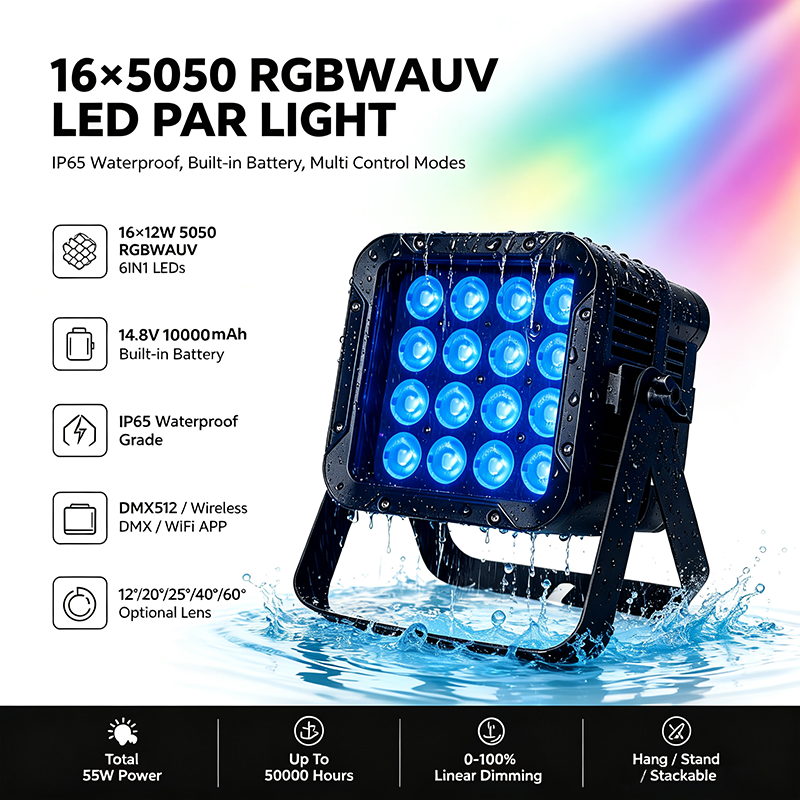 Igracelite 16×12W IP65 Waterproof 10000mAh Battery LED Wash Light, RGBWAP 6-in-1 Wireless DMX LED Stage Light  WiFi APP Control for Events & Outdoor Lighting