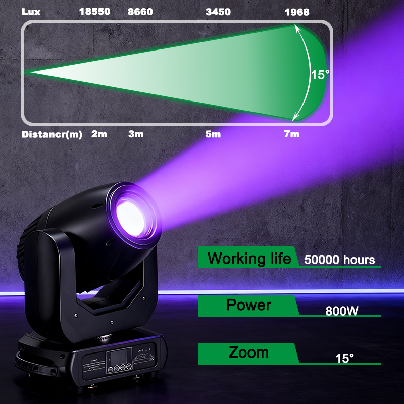 Igracelite 150W LED Moving Head Stage Light, 16/14CH DMX Control, 15° Beam Focus, Rotating Gobos, 3-Sided Prism, Professional DJ Lighting