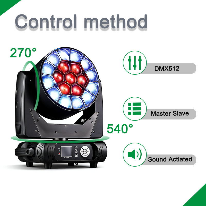 Igracelite 19×30W DMX Control Bee Eye LED Moving Head Light