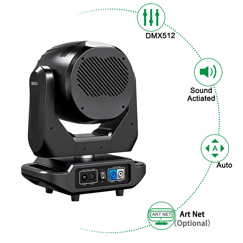 Igracelite 19x40W 4-in-1 Bee Eye LED Moving Head Light with Infinite Rotating Lens, Pixel Control, 4-45° Zoom, DMX 23/25/101CH, 540° Pan 250° Tilt