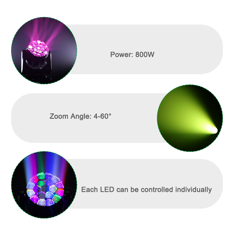 Igracelite 19x40W 4-in-1 Bee Eye LED Moving Head Light with Infinite Rotating Lens, Pixel Control, 4-45° Zoom, DMX 23/25/101CH, 540° Pan 250° Tilt