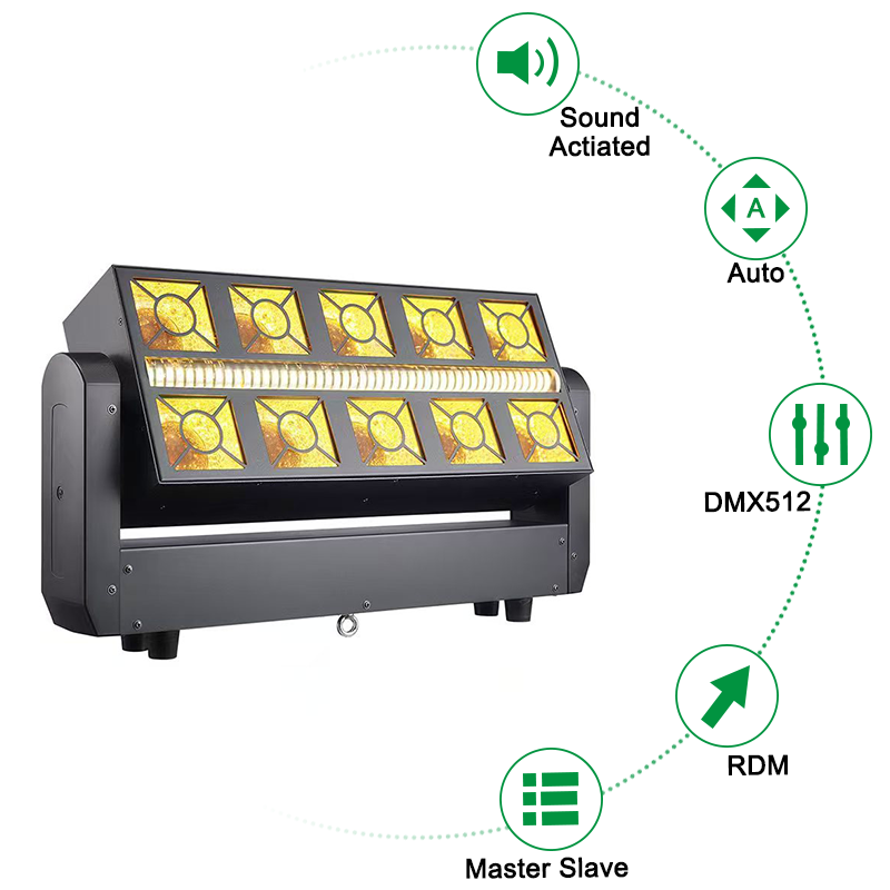 Igracelite 350W Beam Moving Head Light 3-in-1: Beam Wash Strobe with 10x25W RGBW Beam, 160x0.3W RGBYA Wash & 96x1W Strobe LEDs for DJ Club Stage Lighting