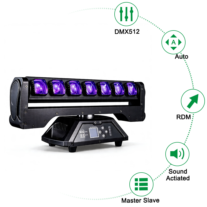 Igracelite 7x25W led bar beam moving head light rgbw
