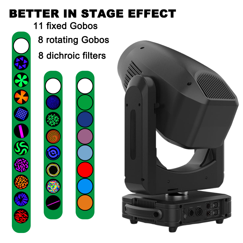 Igracelite 900W LED Moving Head Profile, CMY CTO Mixing, Framing System, 5-50° Zoom